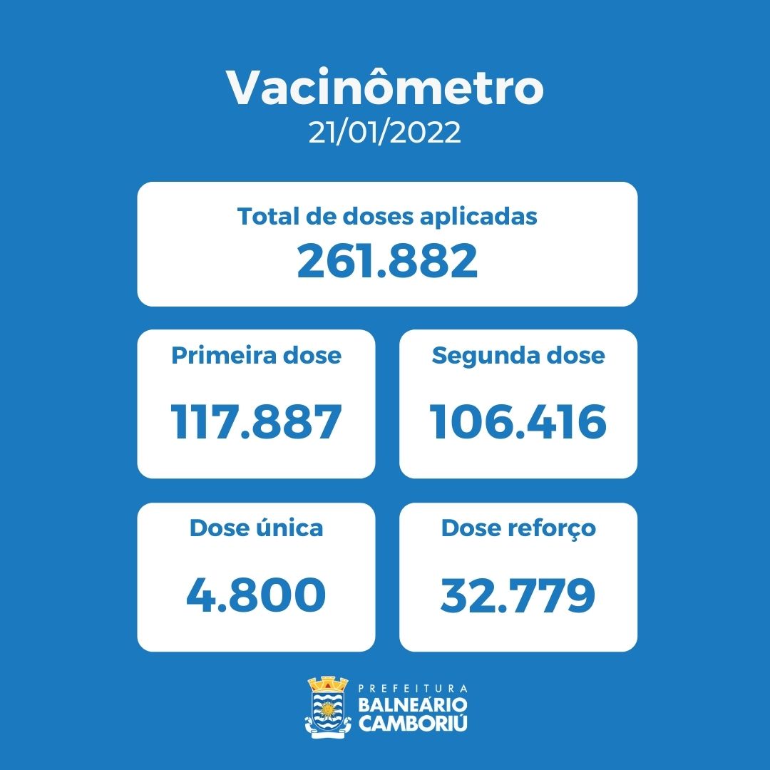 Notícias de Santa Catarina - SC HOJE News