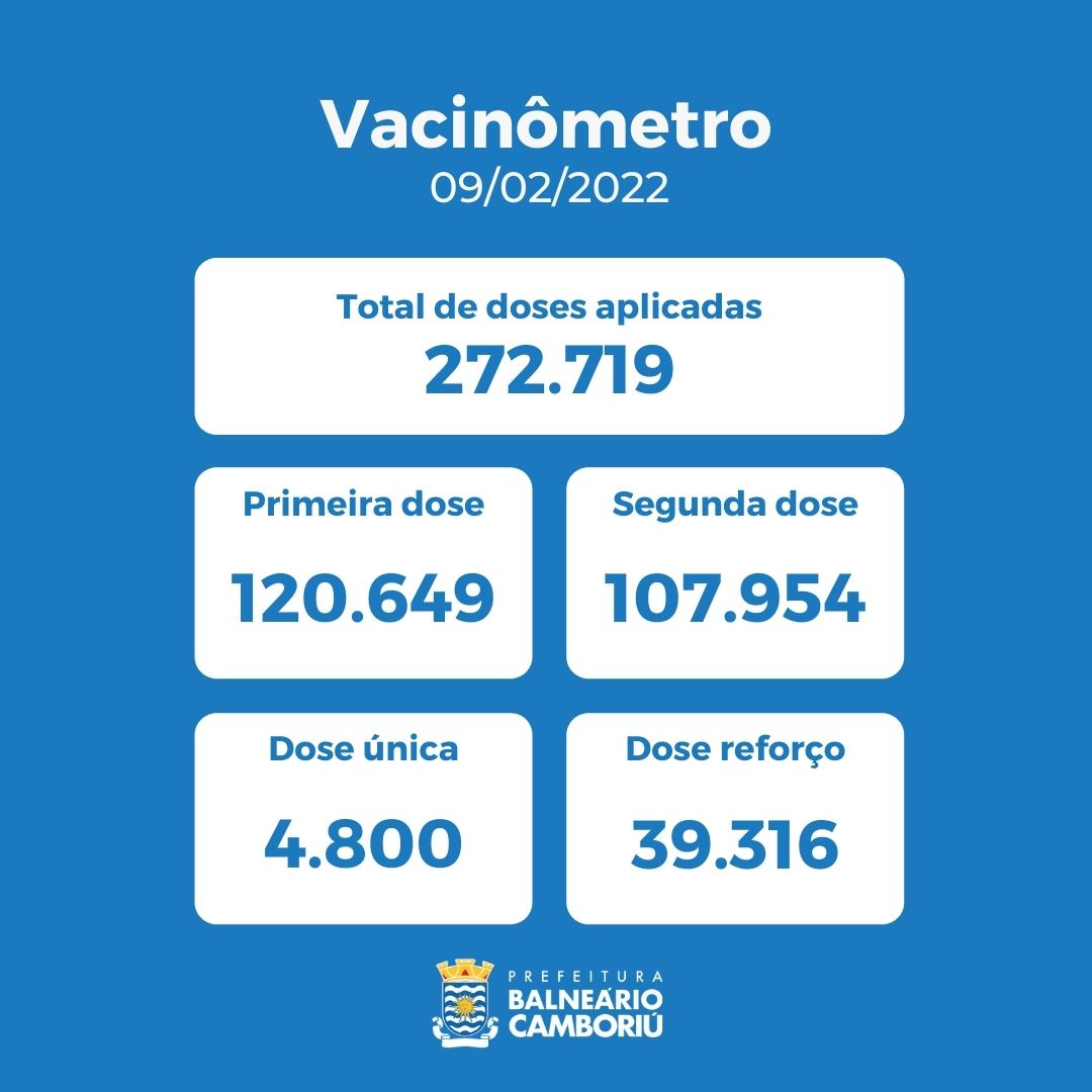 Notícias de Santa Catarina - SC HOJE News