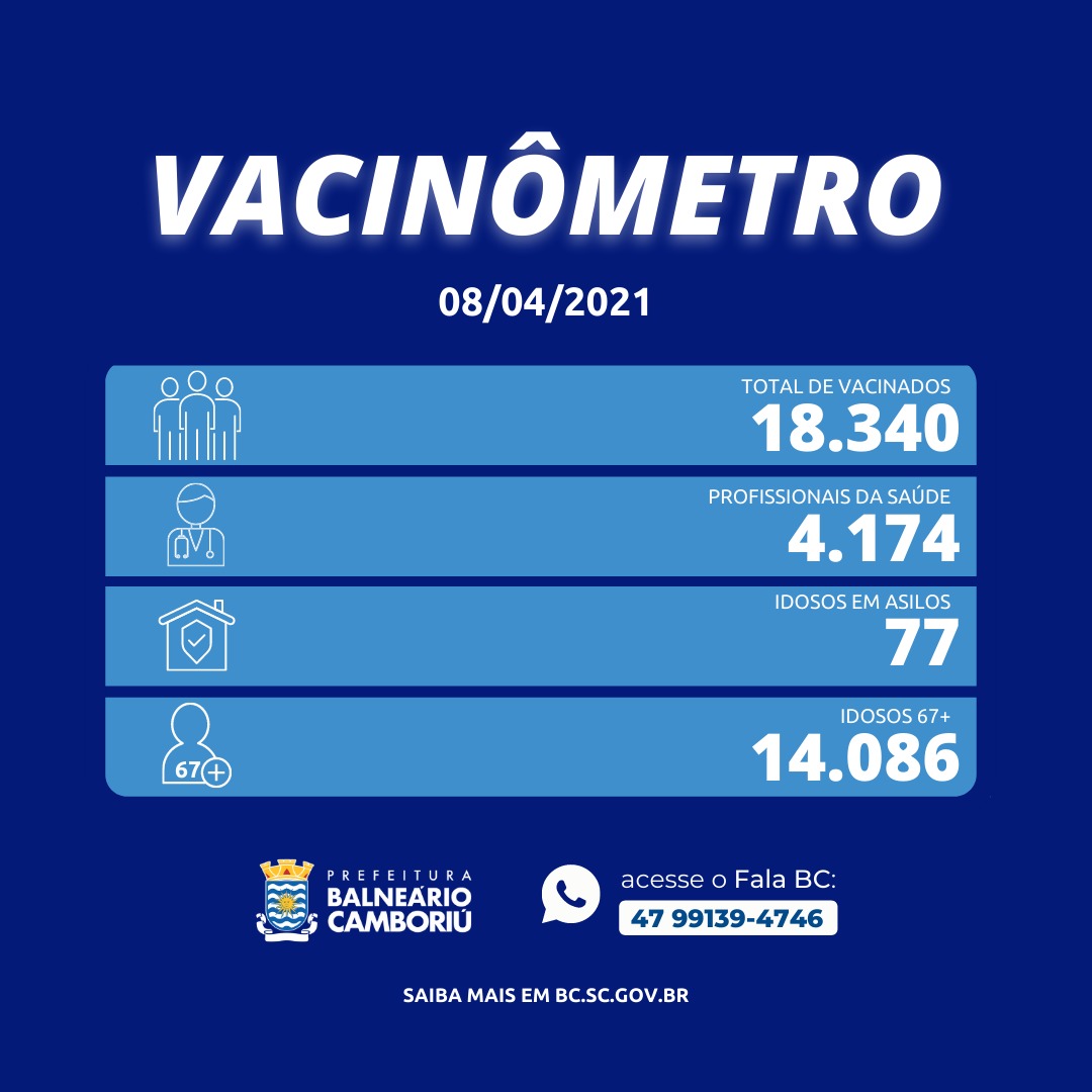 Notícias de Santa Catarina - SC HOJE News