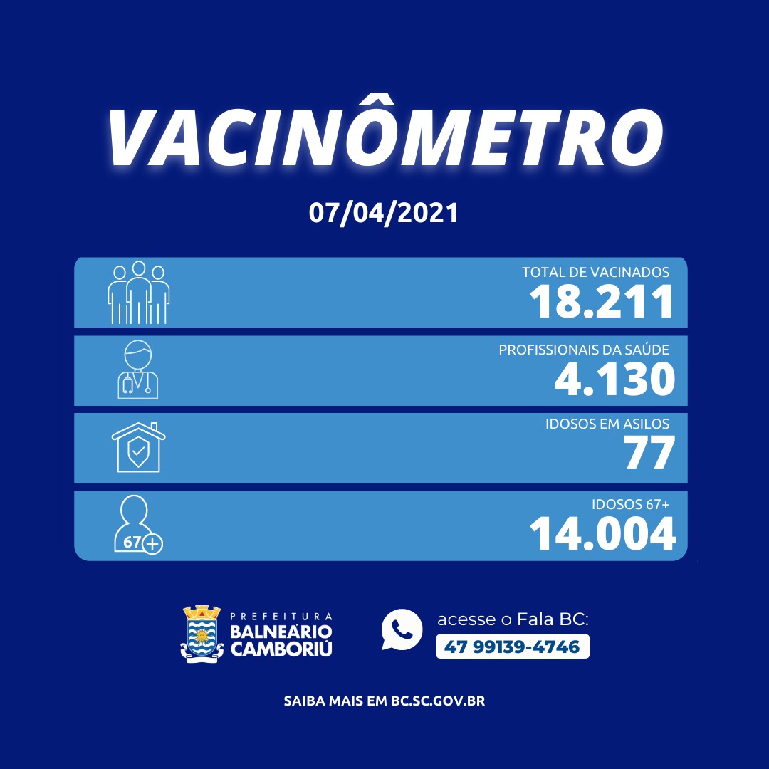 Notícias de Santa Catarina - SC HOJE News