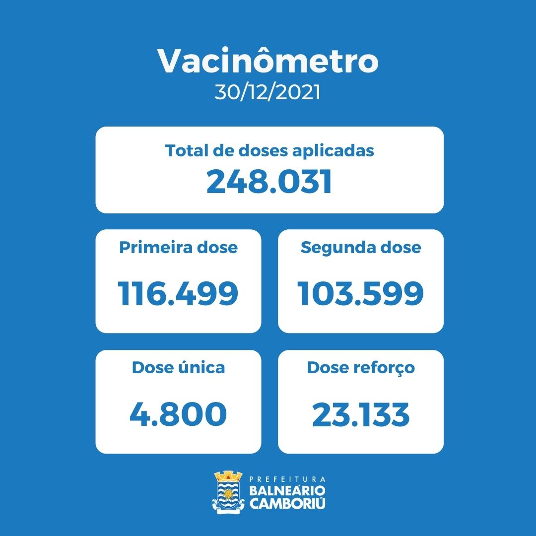 Notícias de Santa Catarina - SC HOJE News