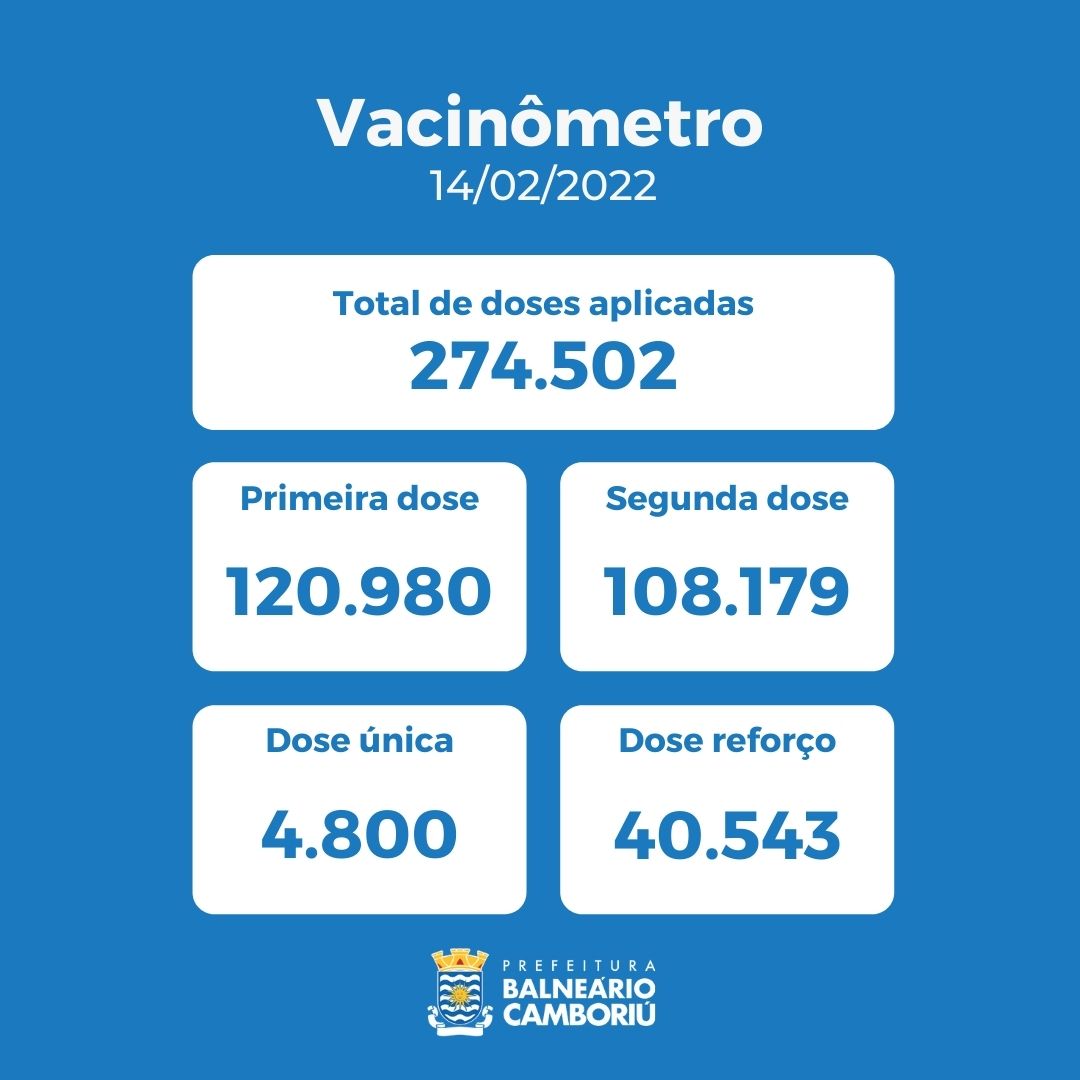 Notícias de Santa Catarina - SC HOJE News