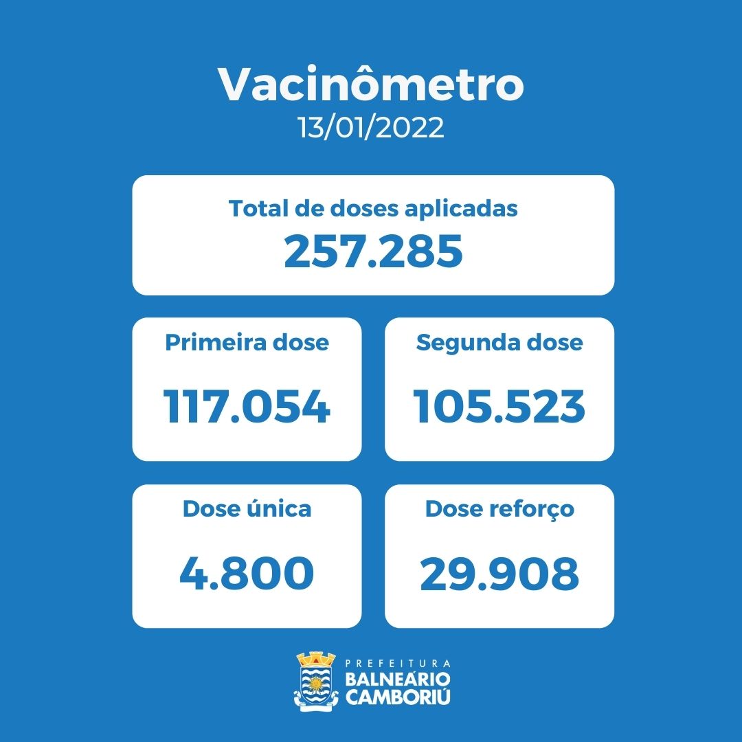 Notícias de Santa Catarina - SC HOJE News