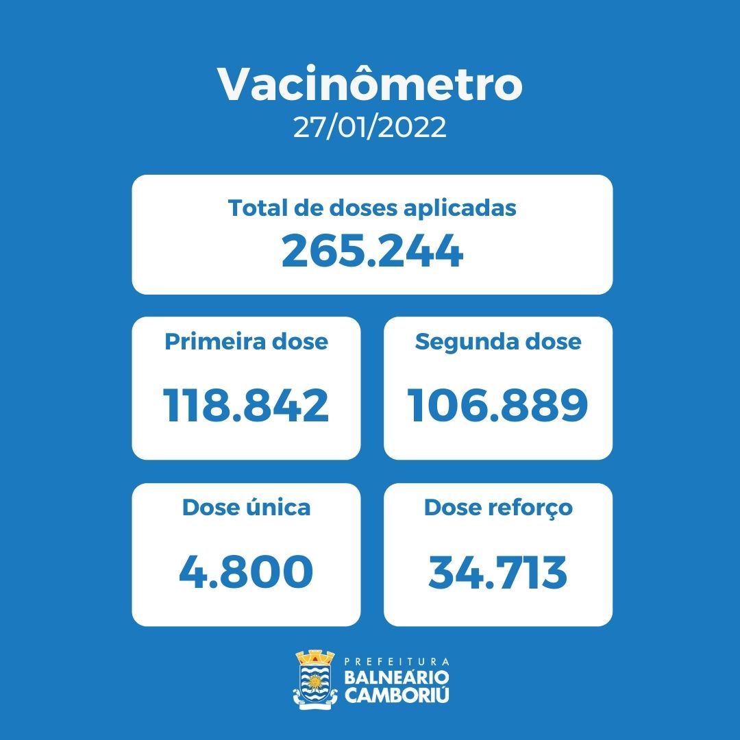 Notícias de Santa Catarina - SC HOJE News