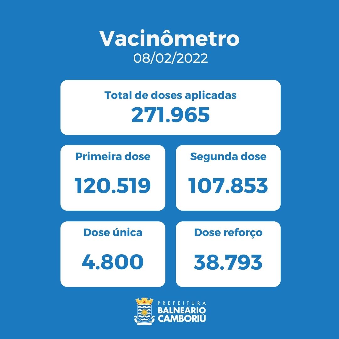 Notícias de Santa Catarina - SC HOJE News