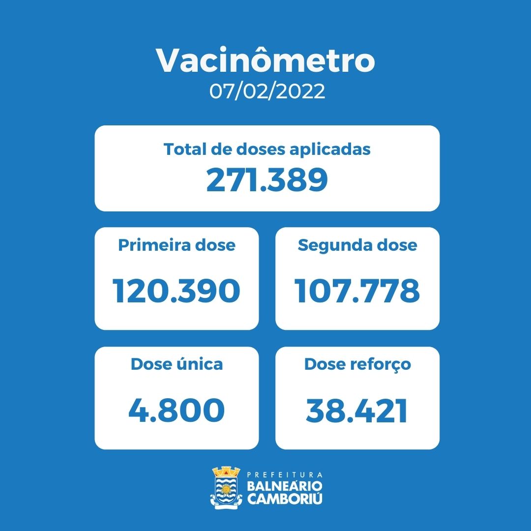 Notícias de Santa Catarina - SC HOJE News