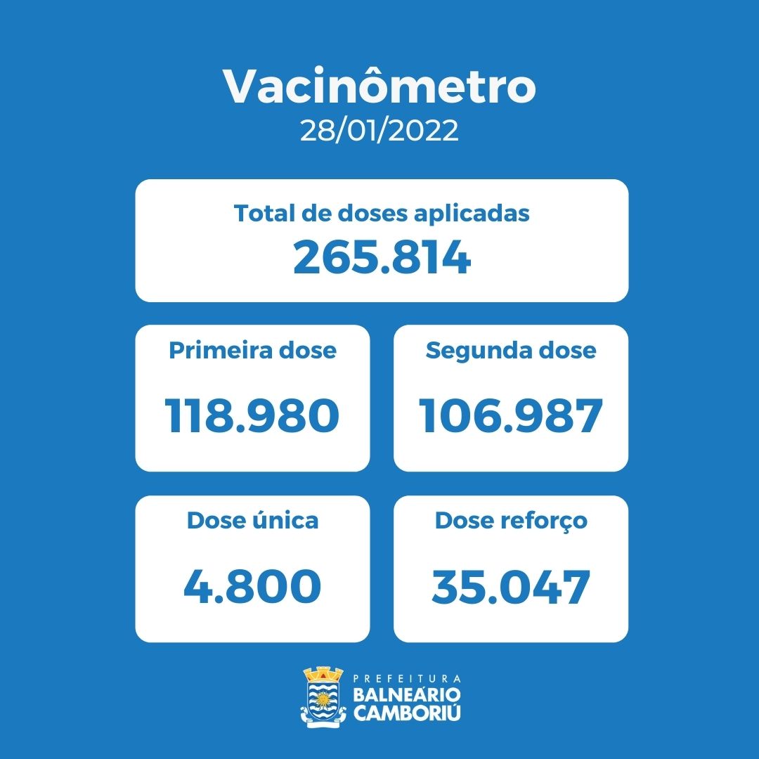 Notícias de Santa Catarina - SC HOJE News