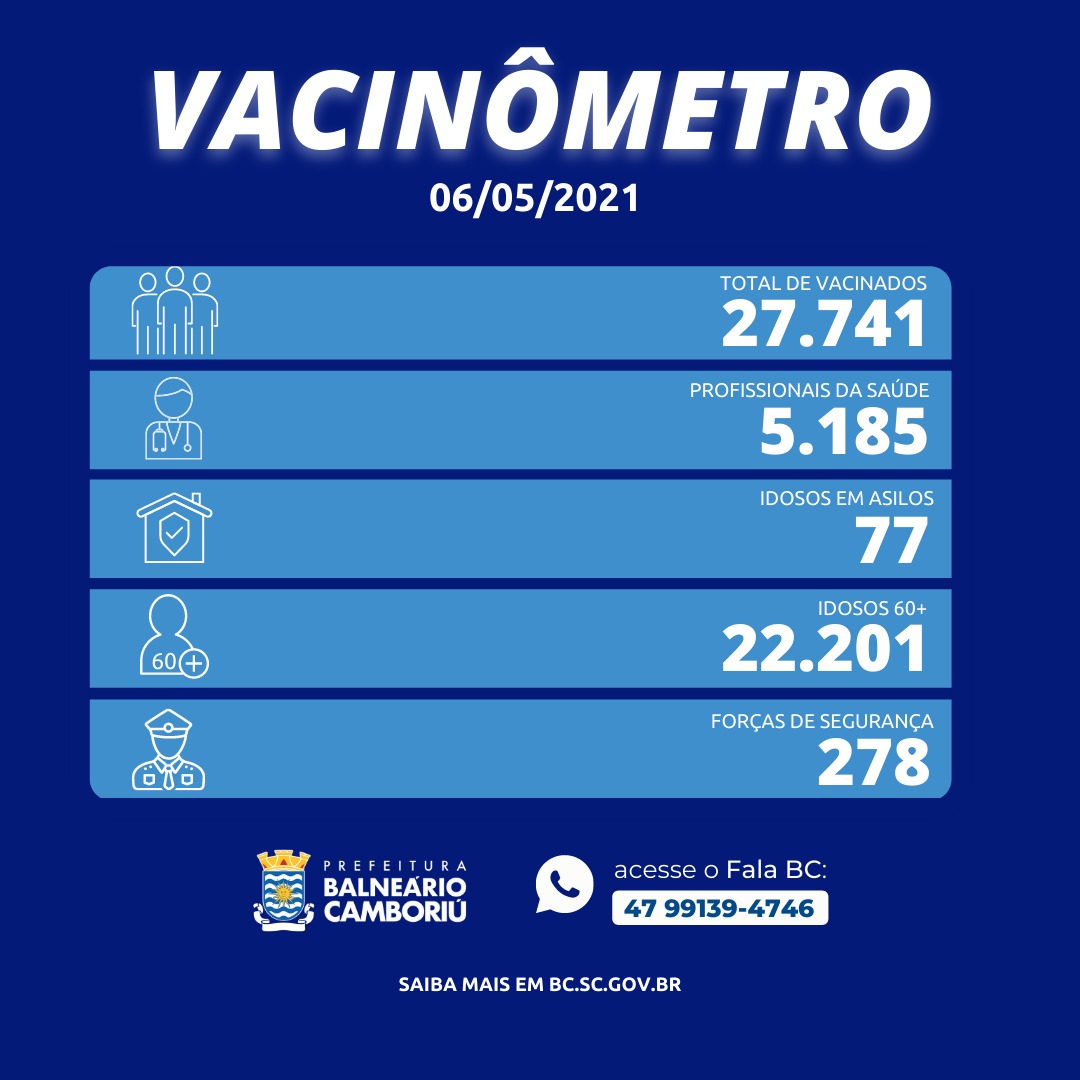 Notícias de Santa Catarina - SC HOJE News