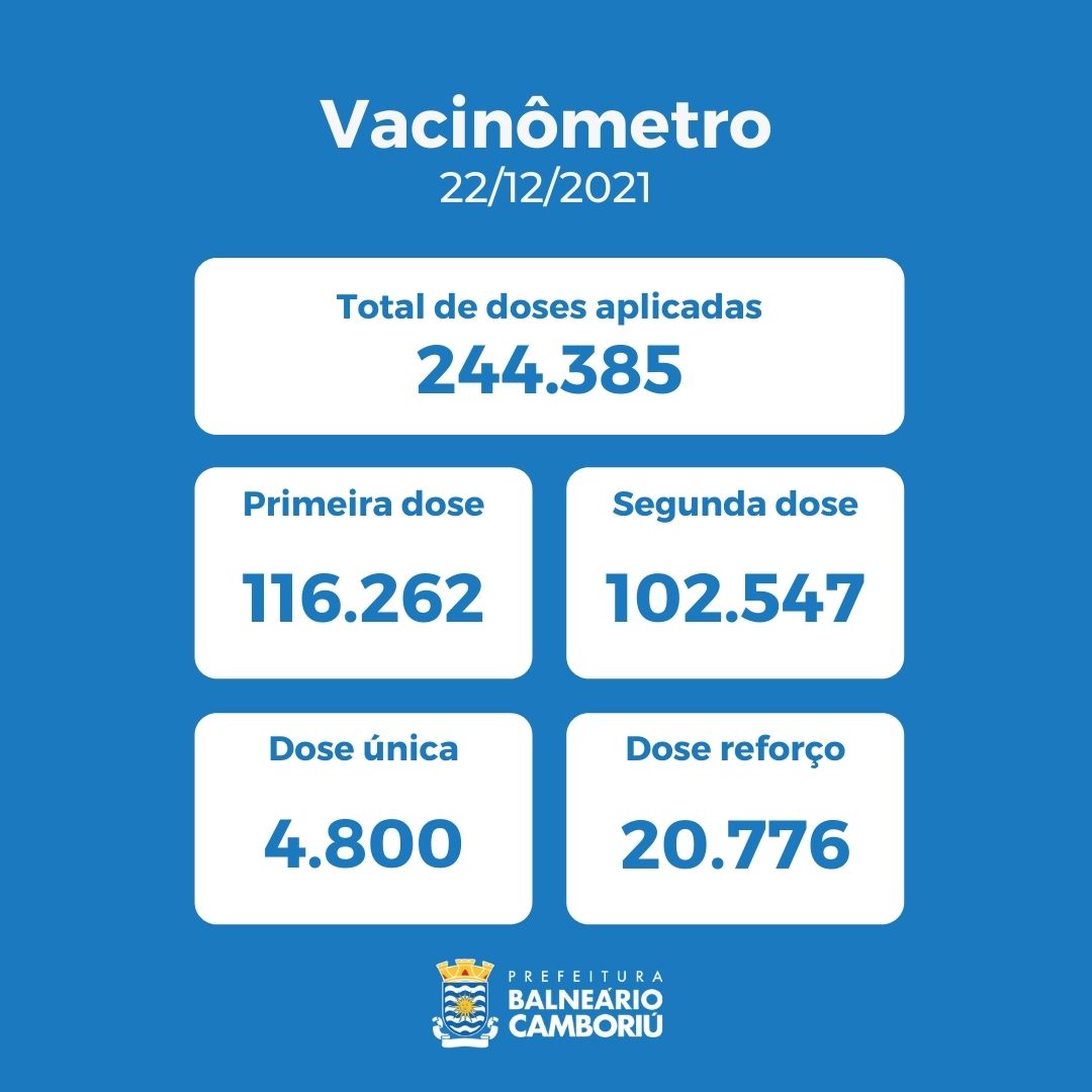 Notícias de Santa Catarina - SC HOJE News