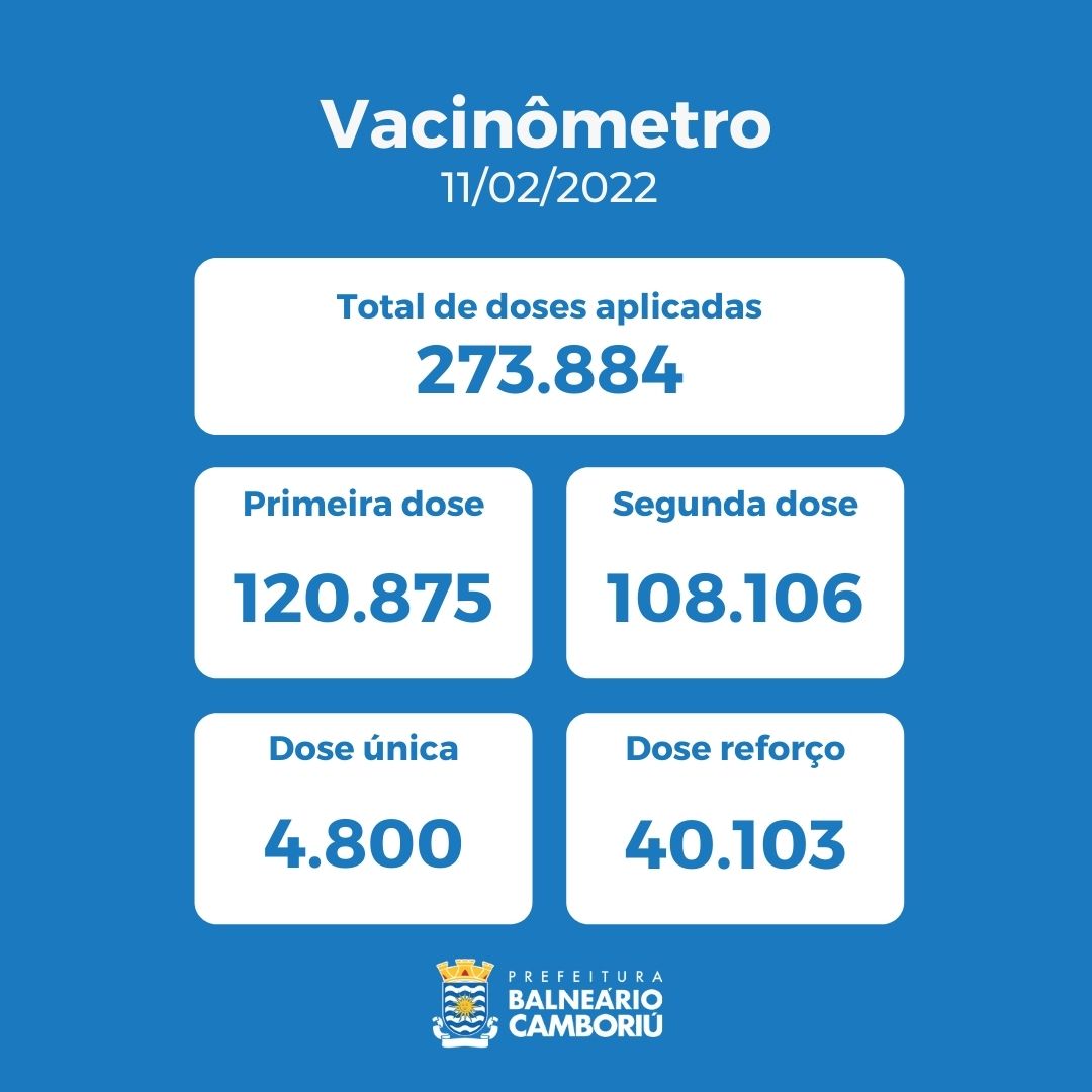 Notícias de Santa Catarina - SC HOJE News