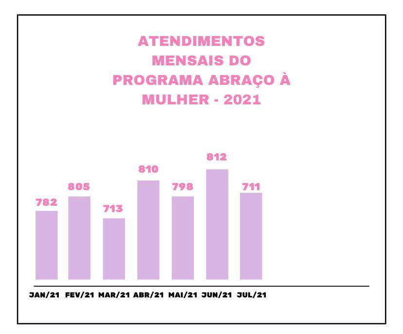 Notícias de Santa Catarina - SC HOJE News