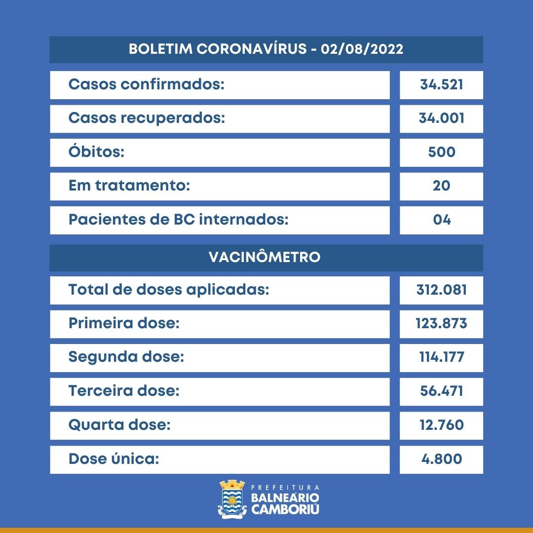 Notícias de Santa Catarina - SC HOJE News