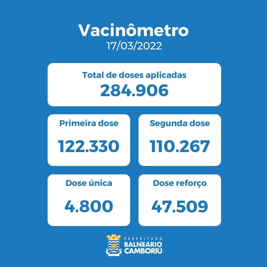 Notícias de Santa Catarina - SC HOJE News