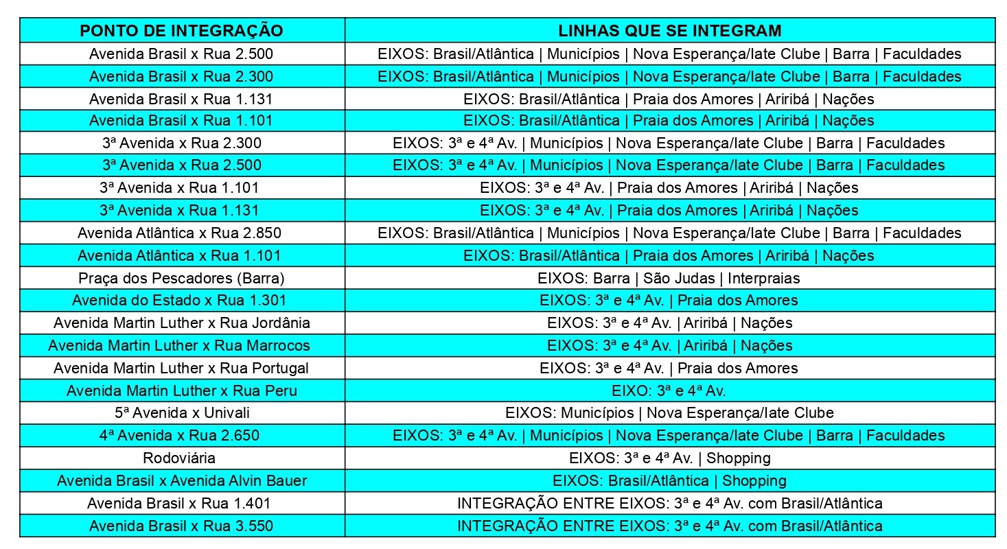 Notícias de Santa Catarina - SC HOJE News