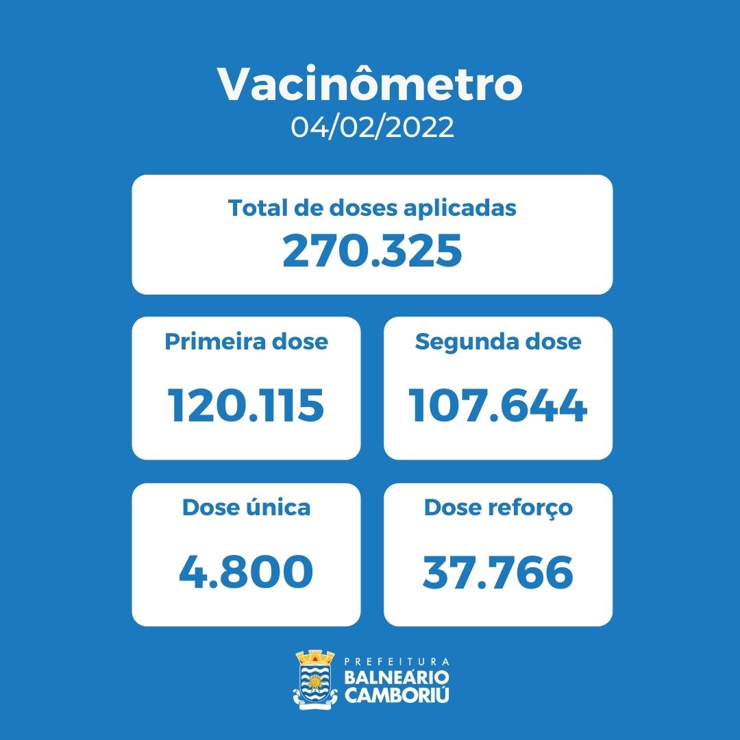 Notícias de Santa Catarina - SC HOJE News