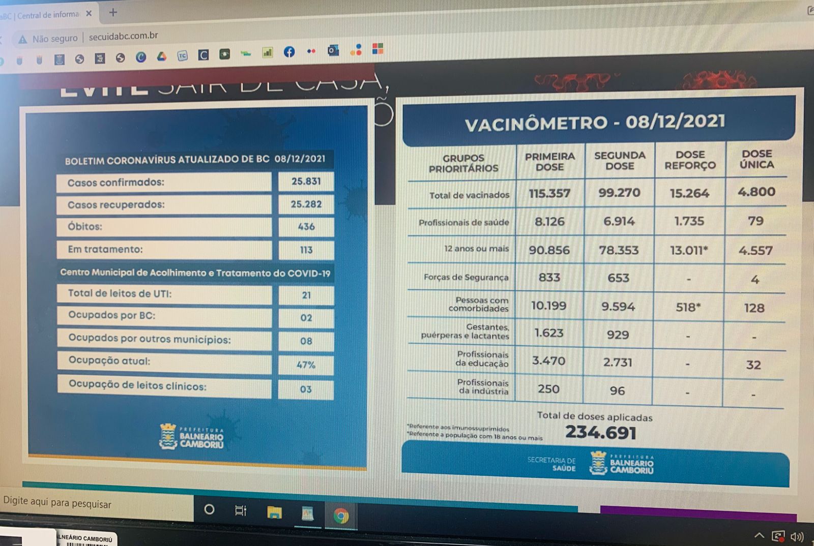 Ataque hacker ao site do Ministério da Saúde afeta sistema do Boletim Coronavírus | SC Hoje News Notícias de Santa Catarina - SC HOJE News