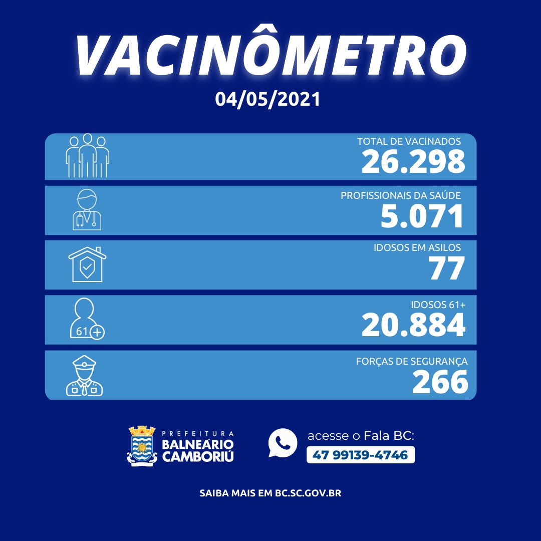 Notícias de Santa Catarina - SC HOJE News