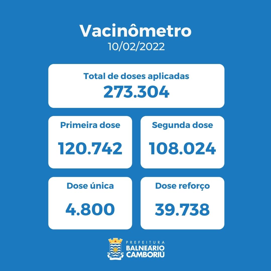 Notícias de Santa Catarina - SC HOJE News